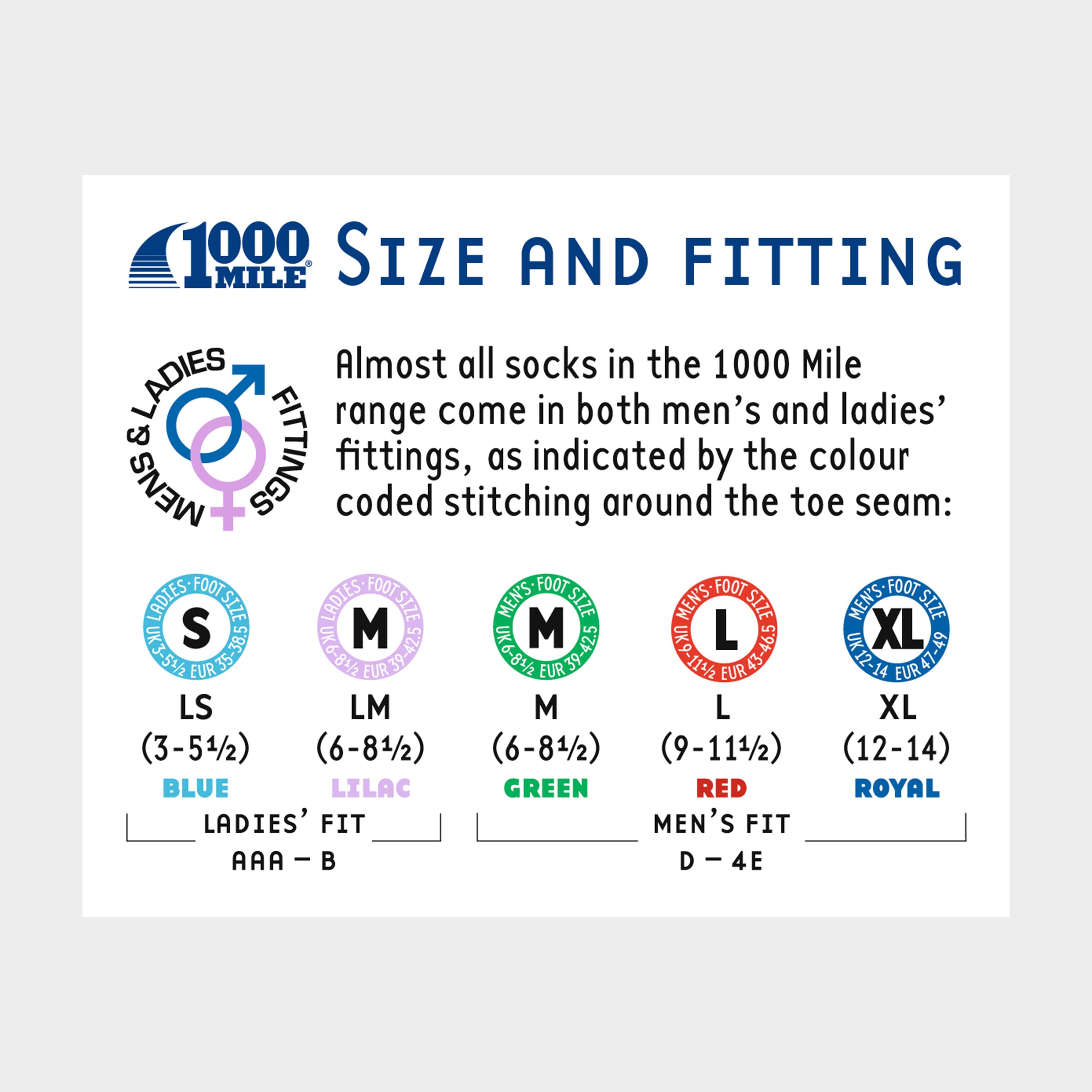 Men’s Trek Socks Twin Pack