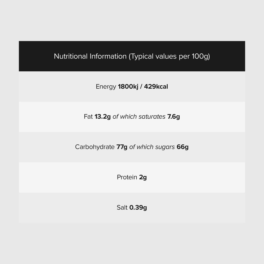 Chocolate Fudge (150g)