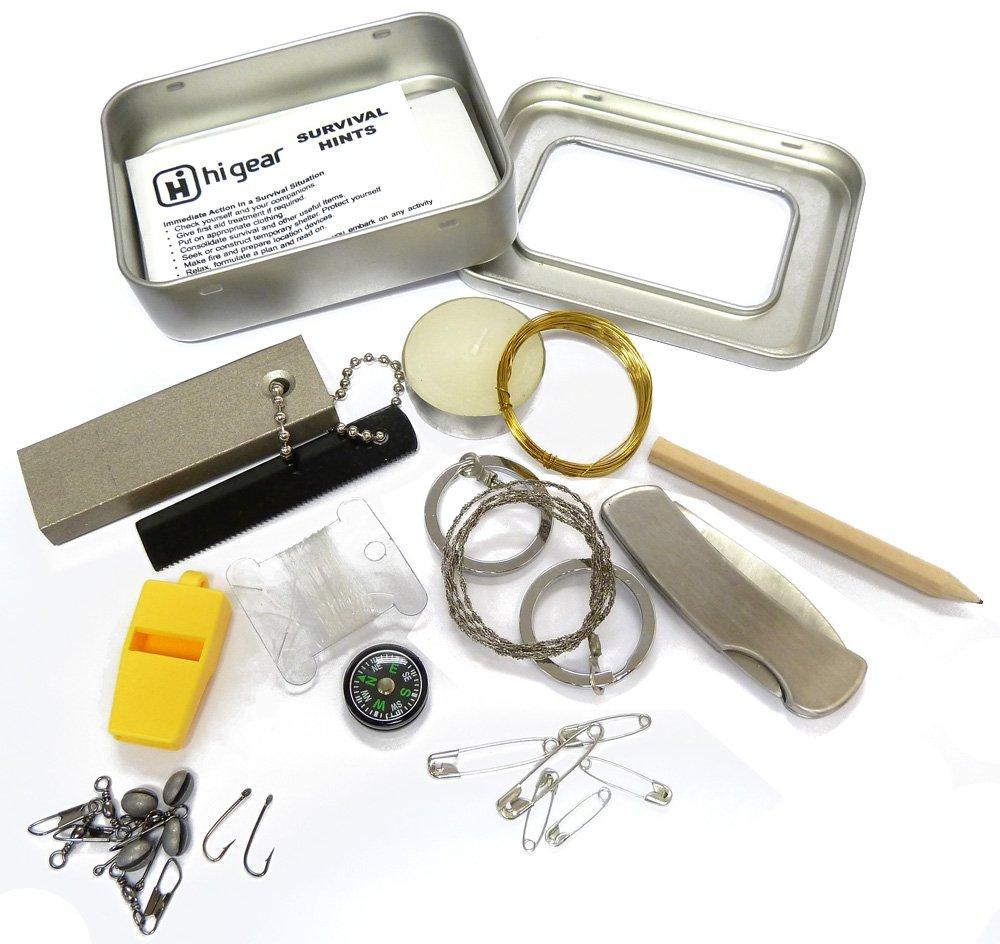 Combat Survival Tin