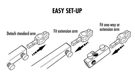 Stargrip360 Universal Box/Chair Arm
