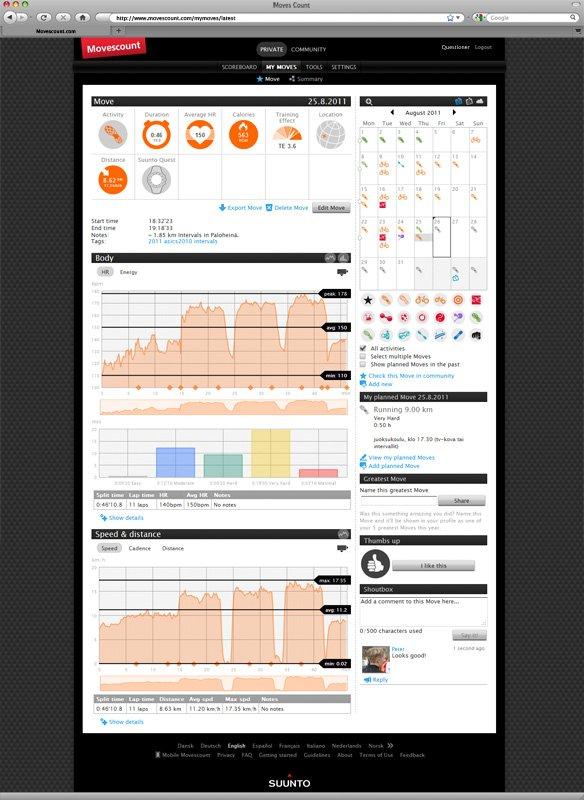 Quest Heart Rate Monitor Watch