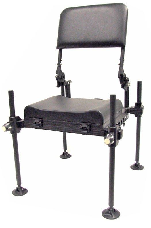 Taktix Karma Seat System