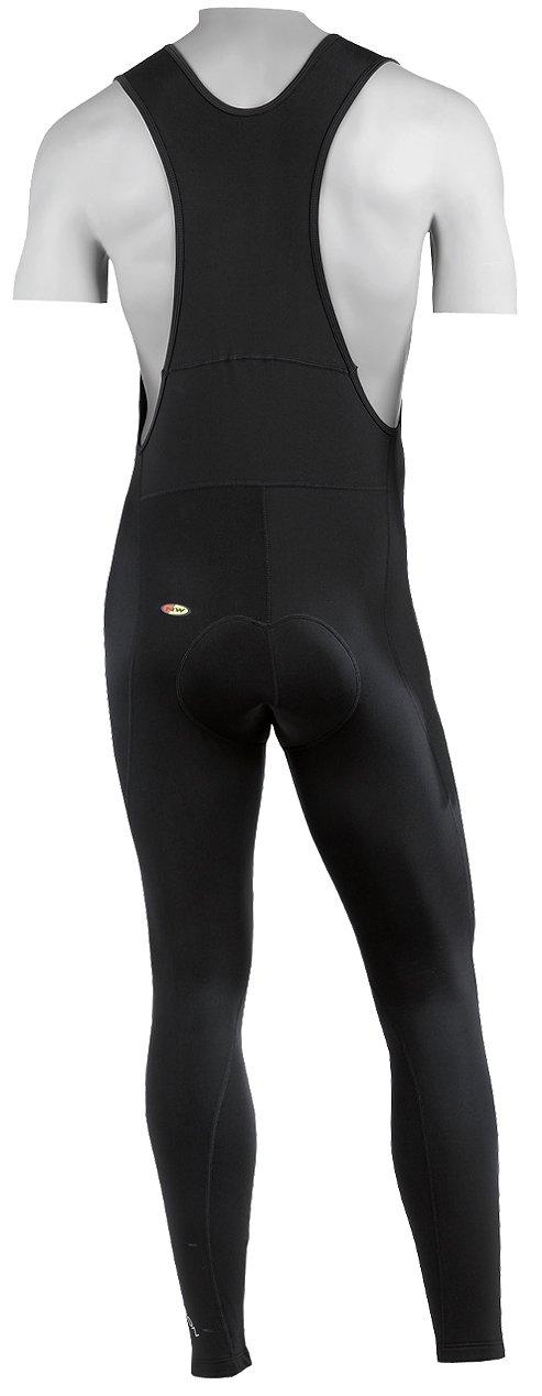 Force Bibtights