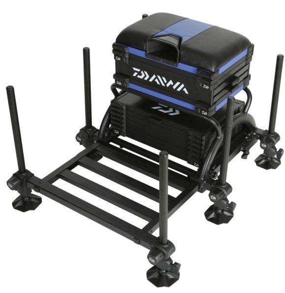Trnt 500 Seatbox Blue