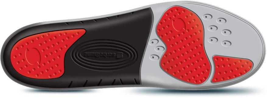 Sorbo-Pro Insole