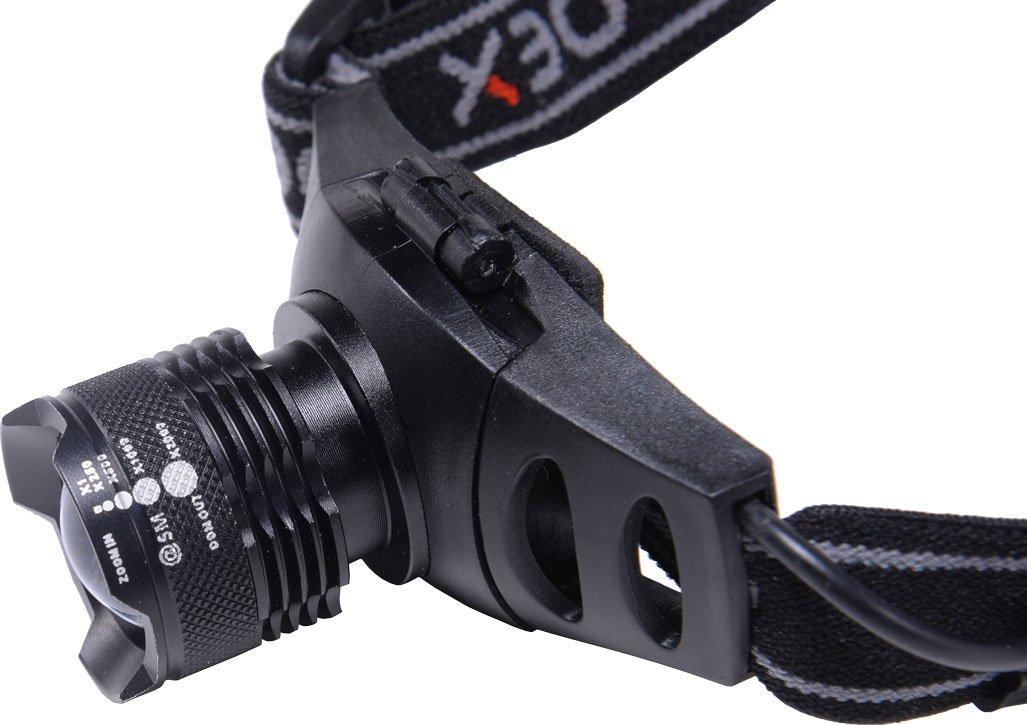 Zoomster 3W LED Headlight