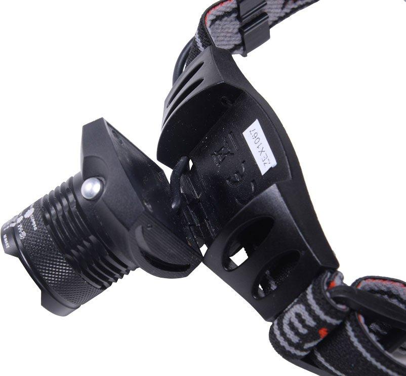 Zoomster 3W LED Headlight