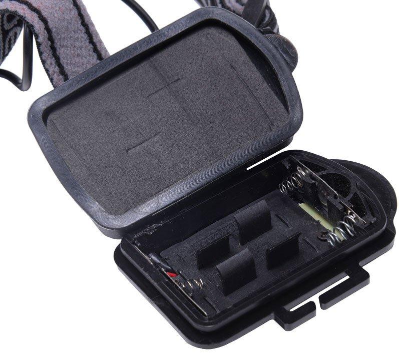 Zoomster 3W LED Headlight