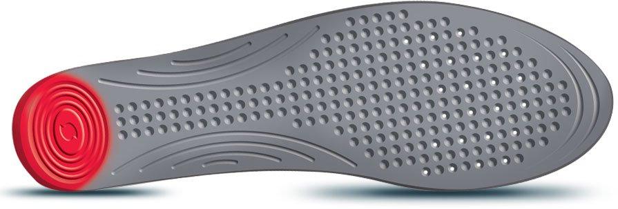 Single Strike Insole
