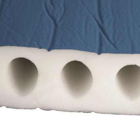 Dreamcatcher Single (5cm) Self Inflating Sleeping