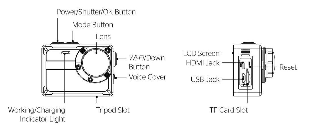 Equinox 4K Action Camera