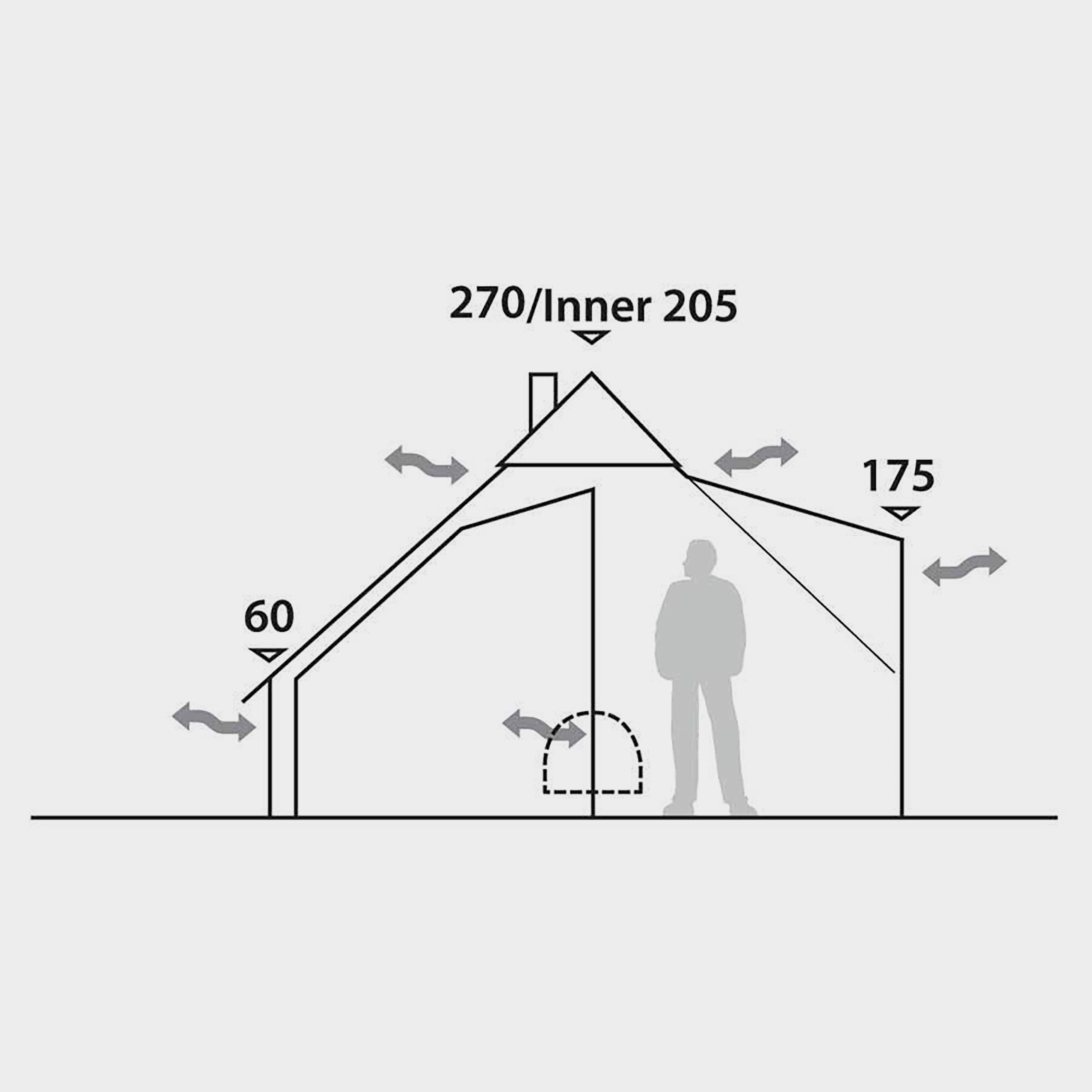 Klondike Inner Tent