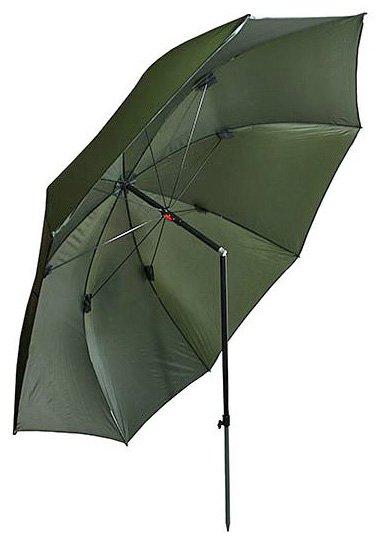 50inch Nylon Brolly