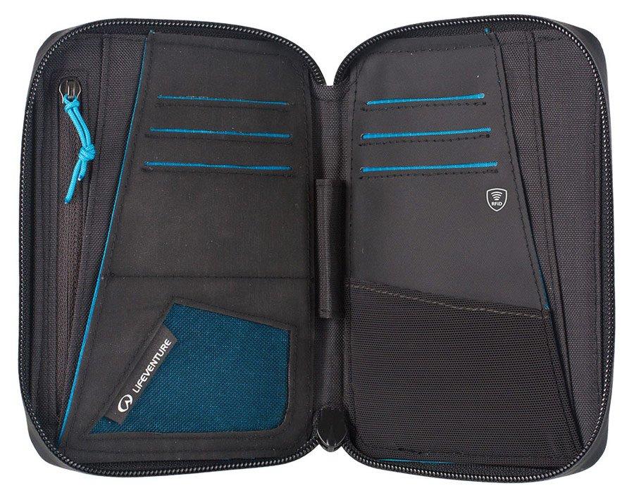 RFiD Travel Wallet - Mini