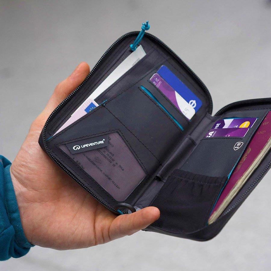 RFiD Travel Wallet - Mini