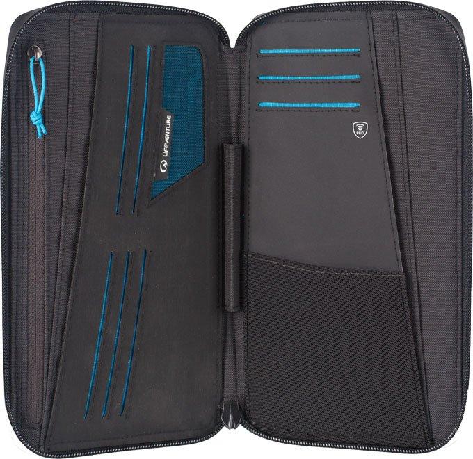 RFiD Travel Wallet