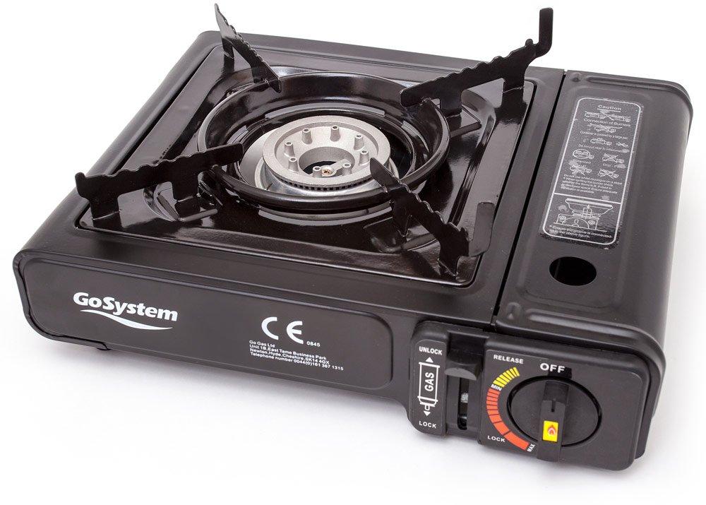 Dynasty Compact II Stove