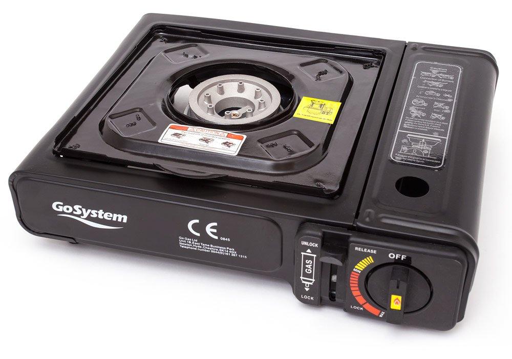 Dynasty Compact II Stove