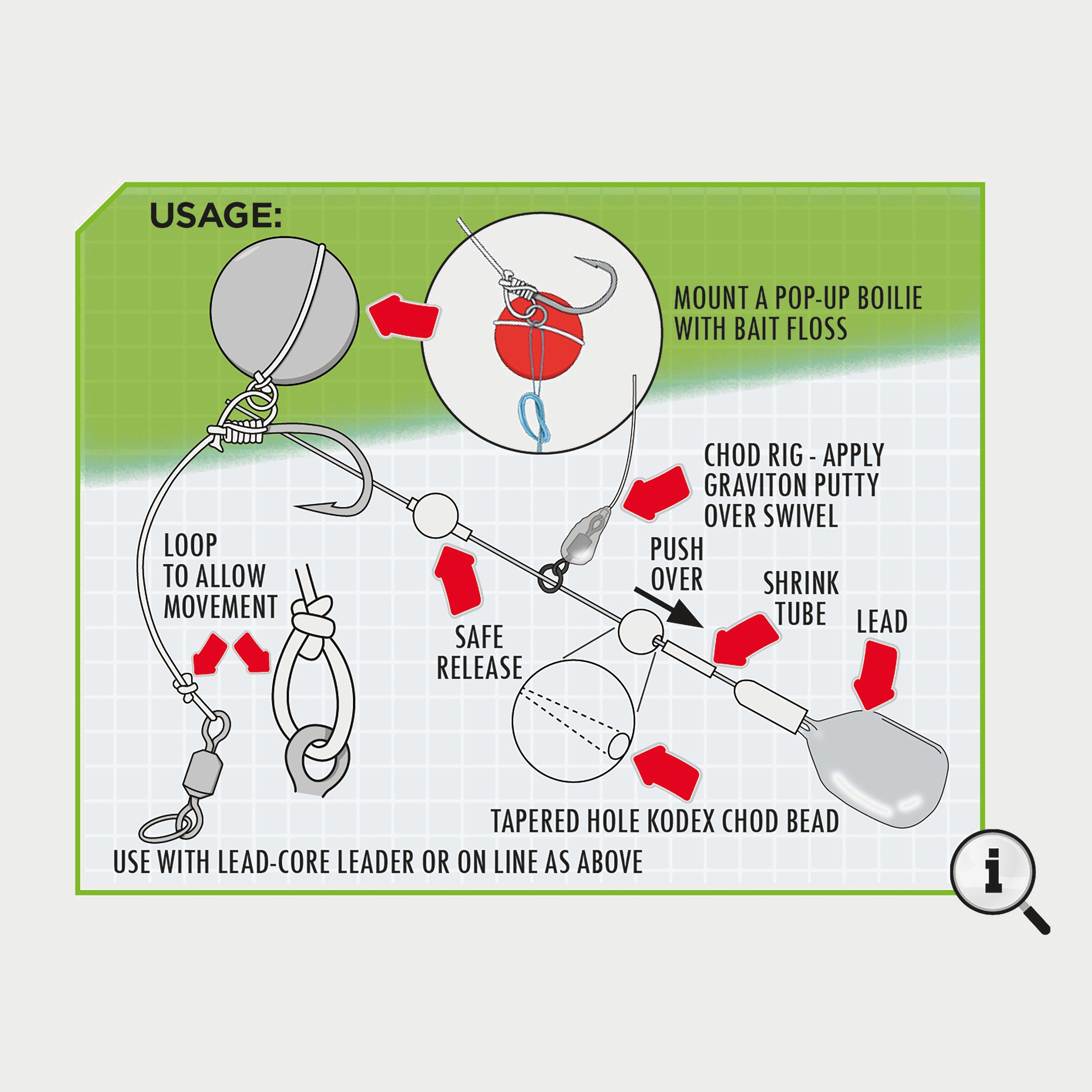 Chod Rig Short Sz3