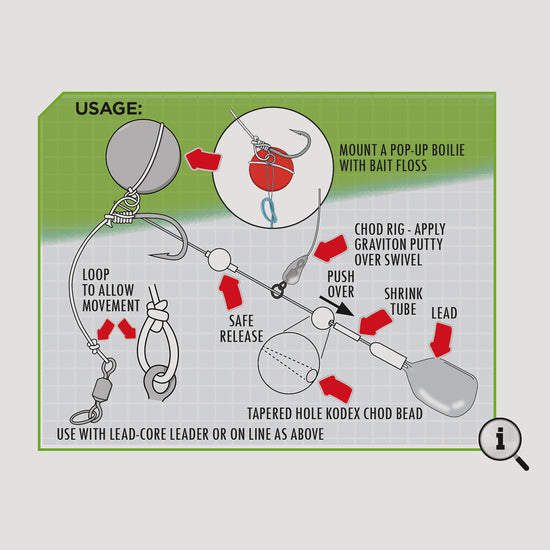 Chod Rigs: Short - Size 5 to 20lb