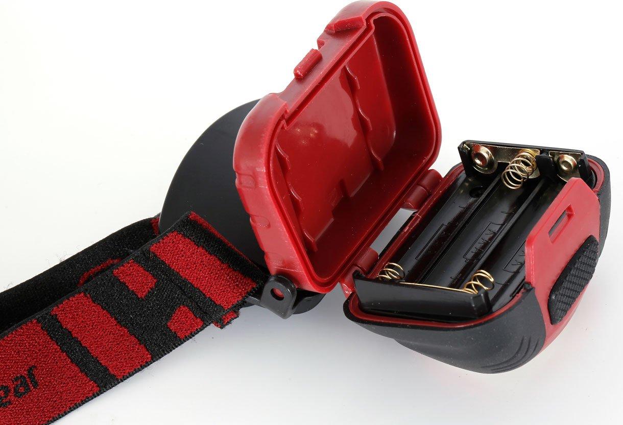 Evo 2 Cob Head Torch
