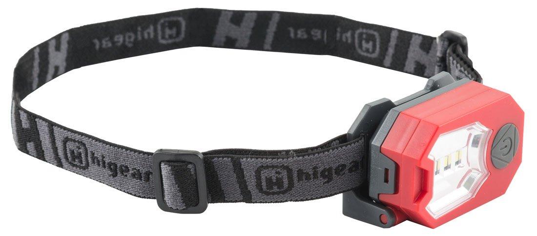 Pixi LED Mini Head Torch