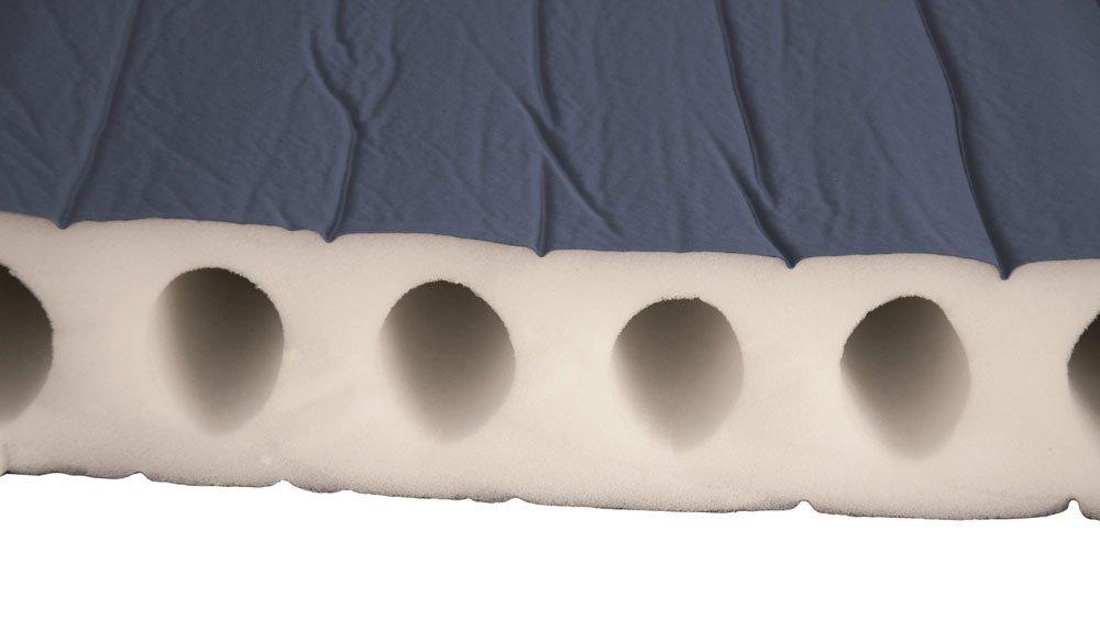 Dreamcatcher Double (7.5cm) Self Inflating Sleeping Mat