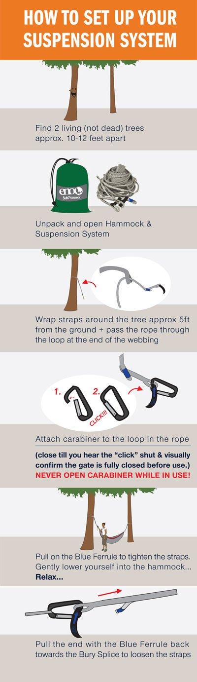 Helios Suspension System