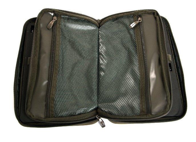 Sk-Tek Rig & Bits Wallet