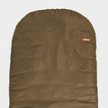 Sleeping Bag Dewpoint 2