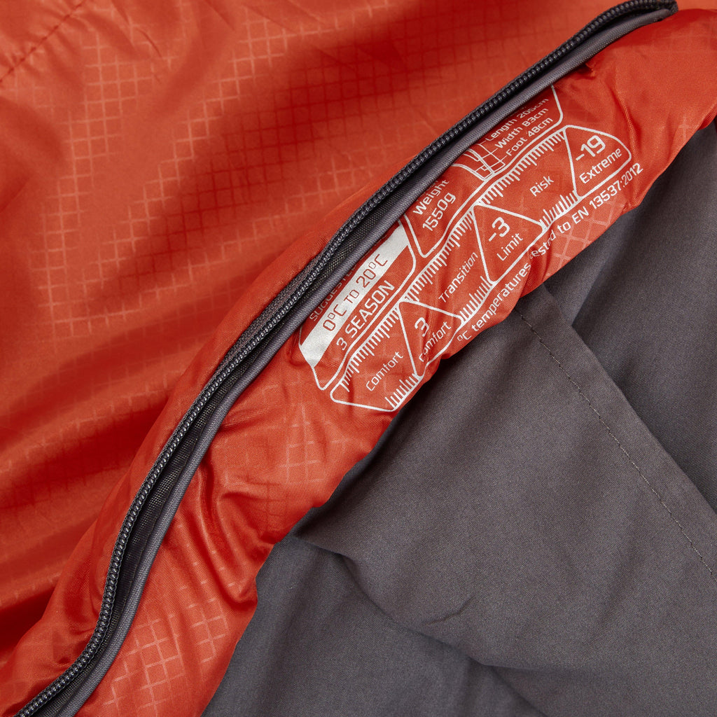 Nitestar Alpha 225 Sleeping Bag