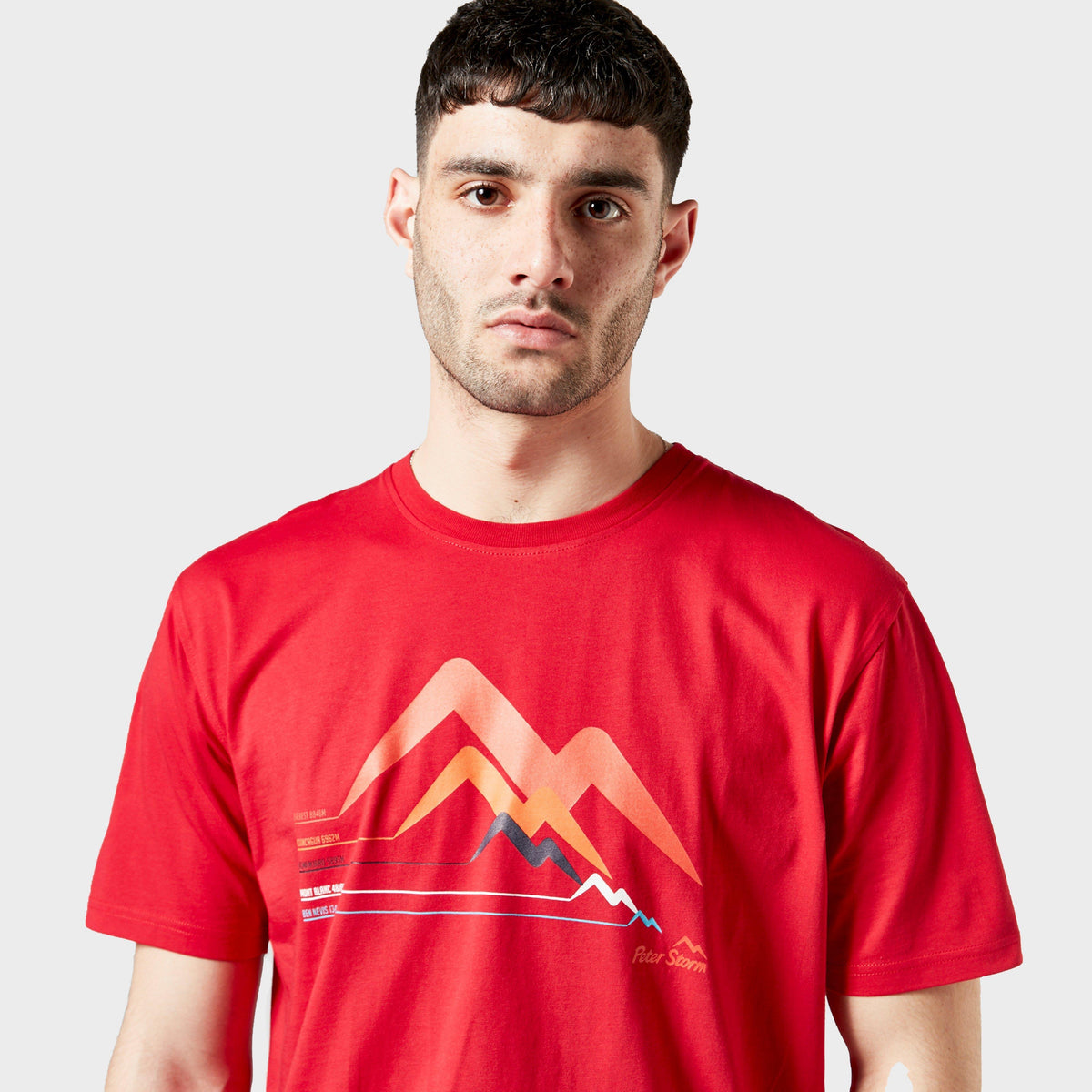 Men's Aim Higher Tee