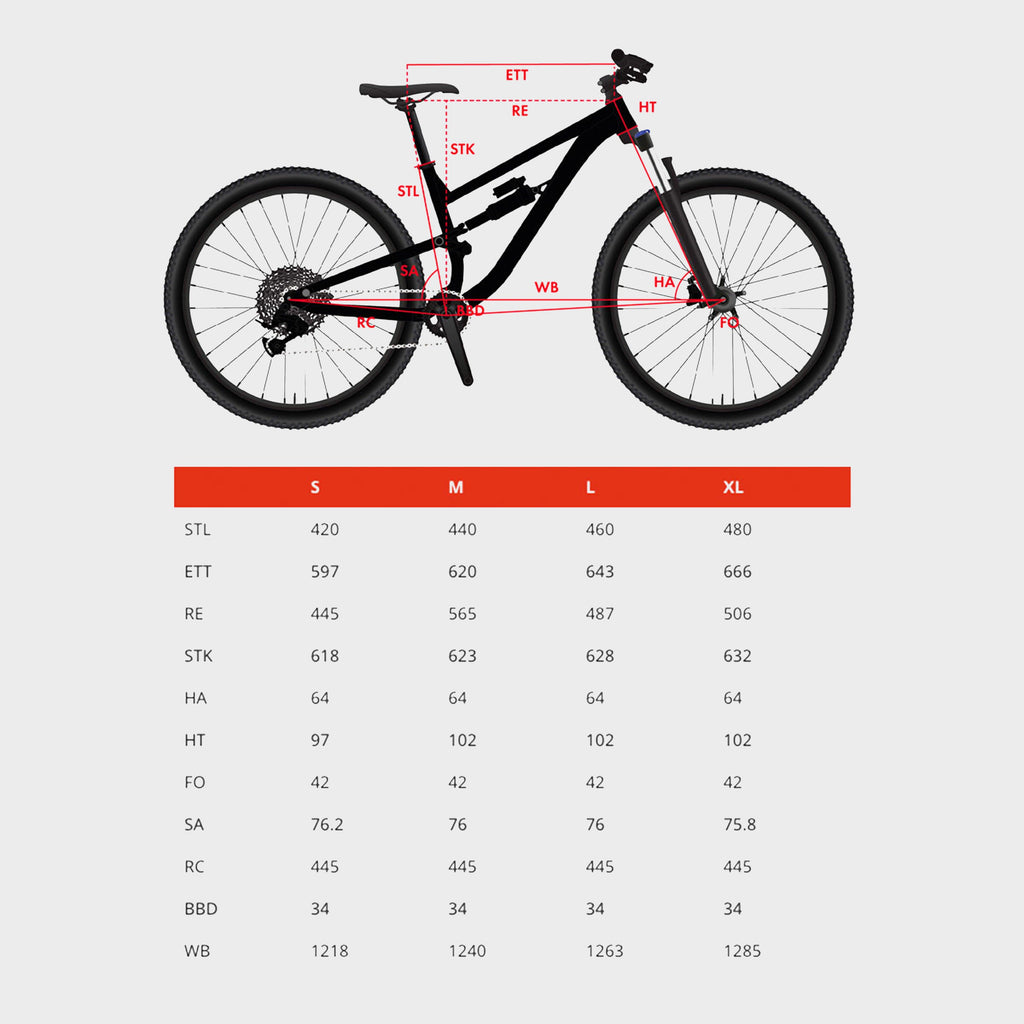 Sentry Pro Enduro Mountain Bike