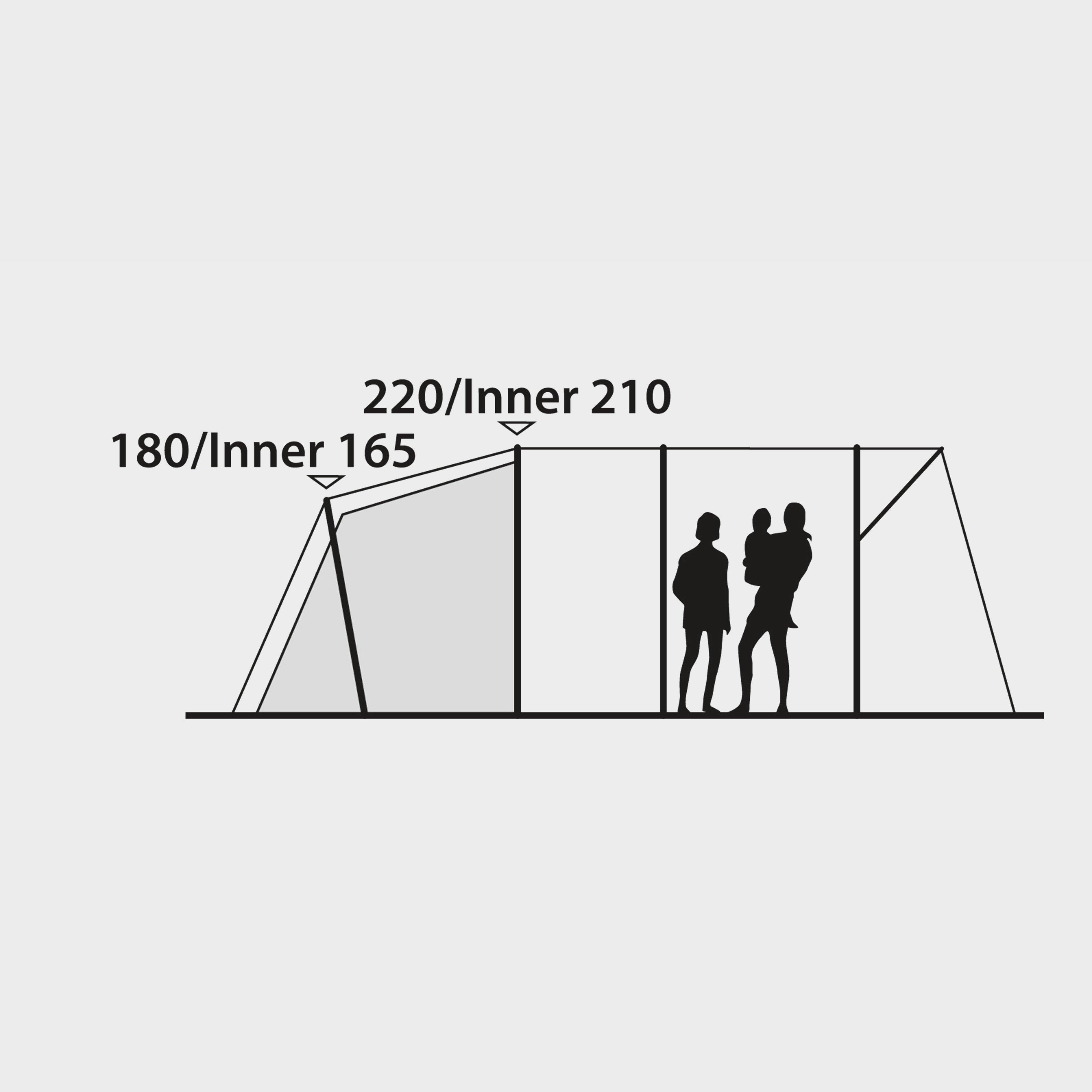Broadlands 6A Air Tent