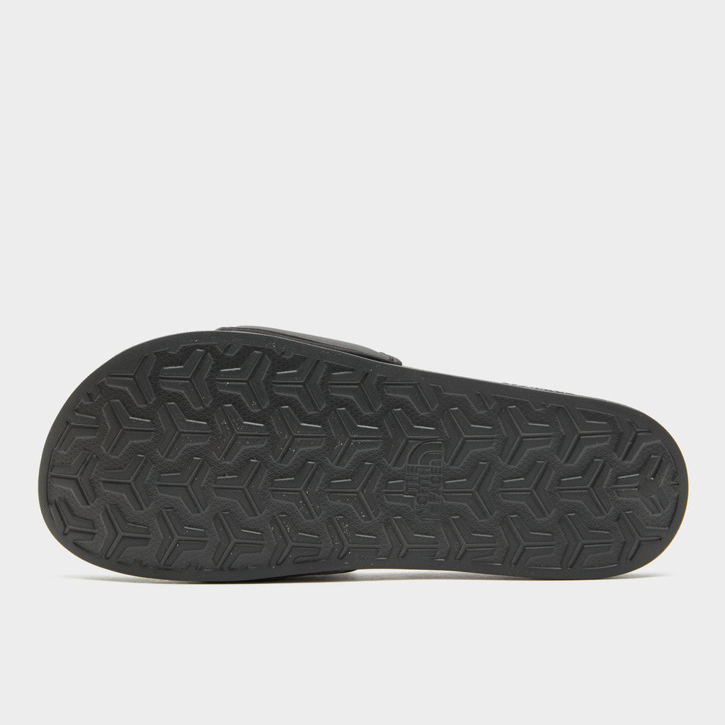 Basecamp Slides III