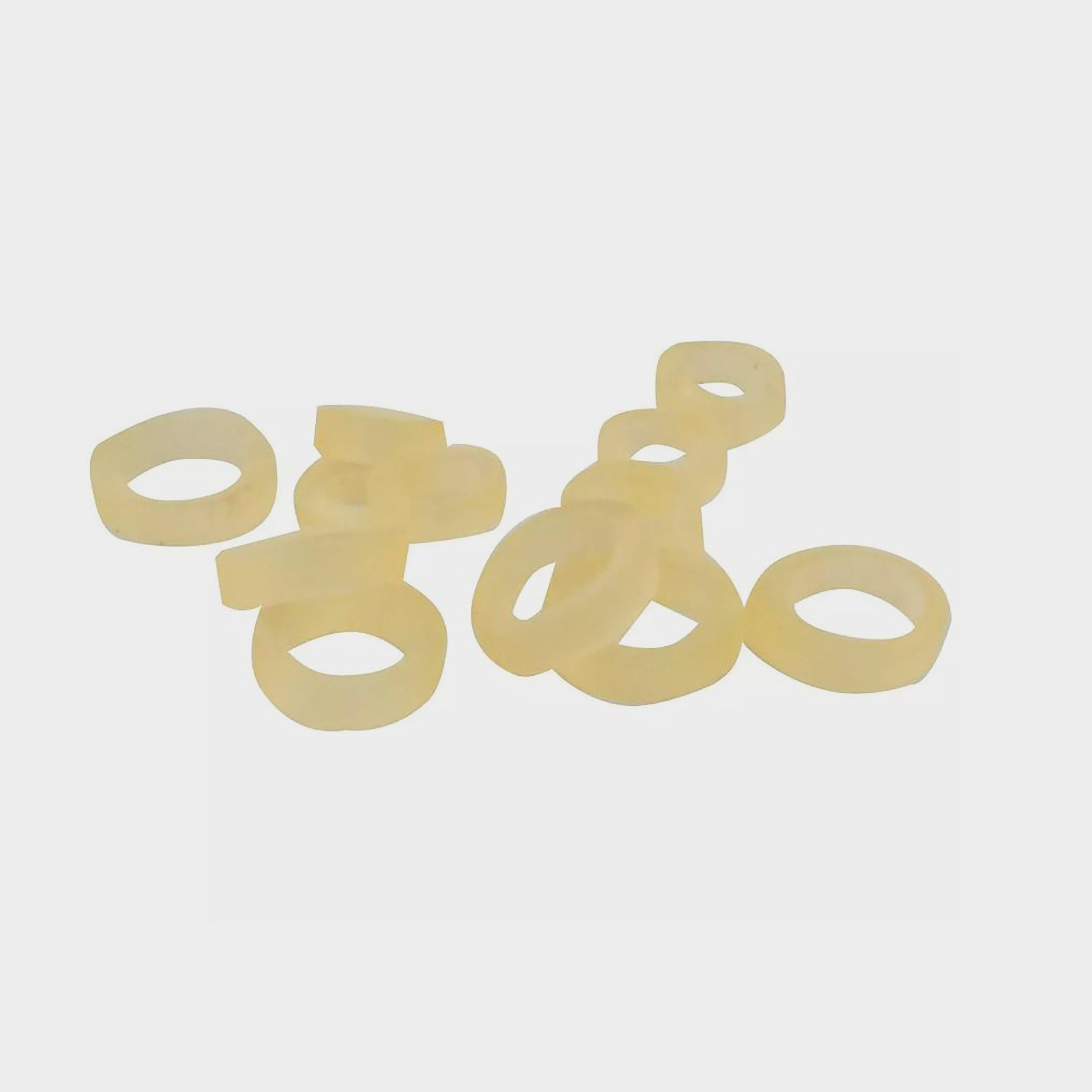Bait Bands Micro