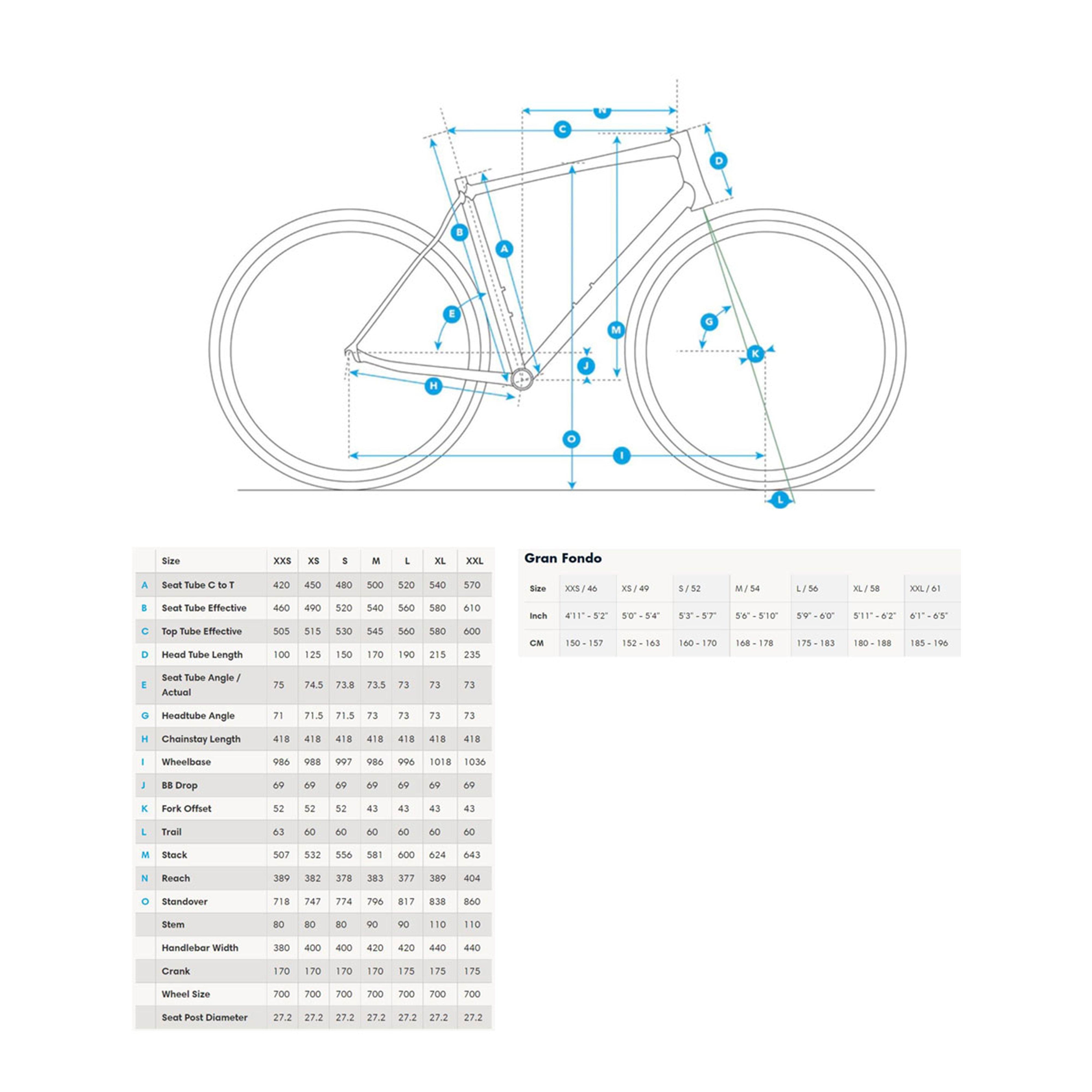 Sportif 2.1 Bike
