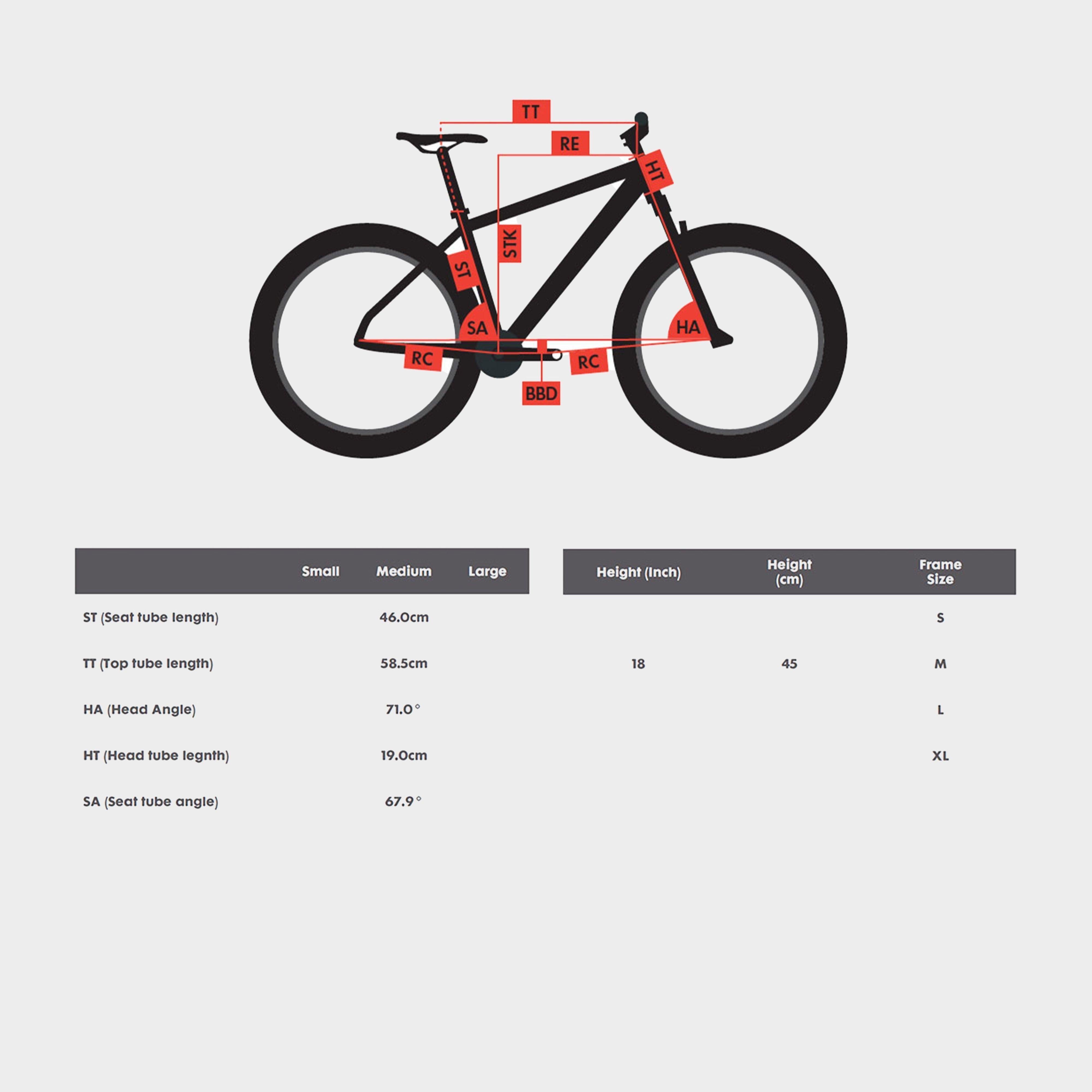 Force MTB WM Electric Bike