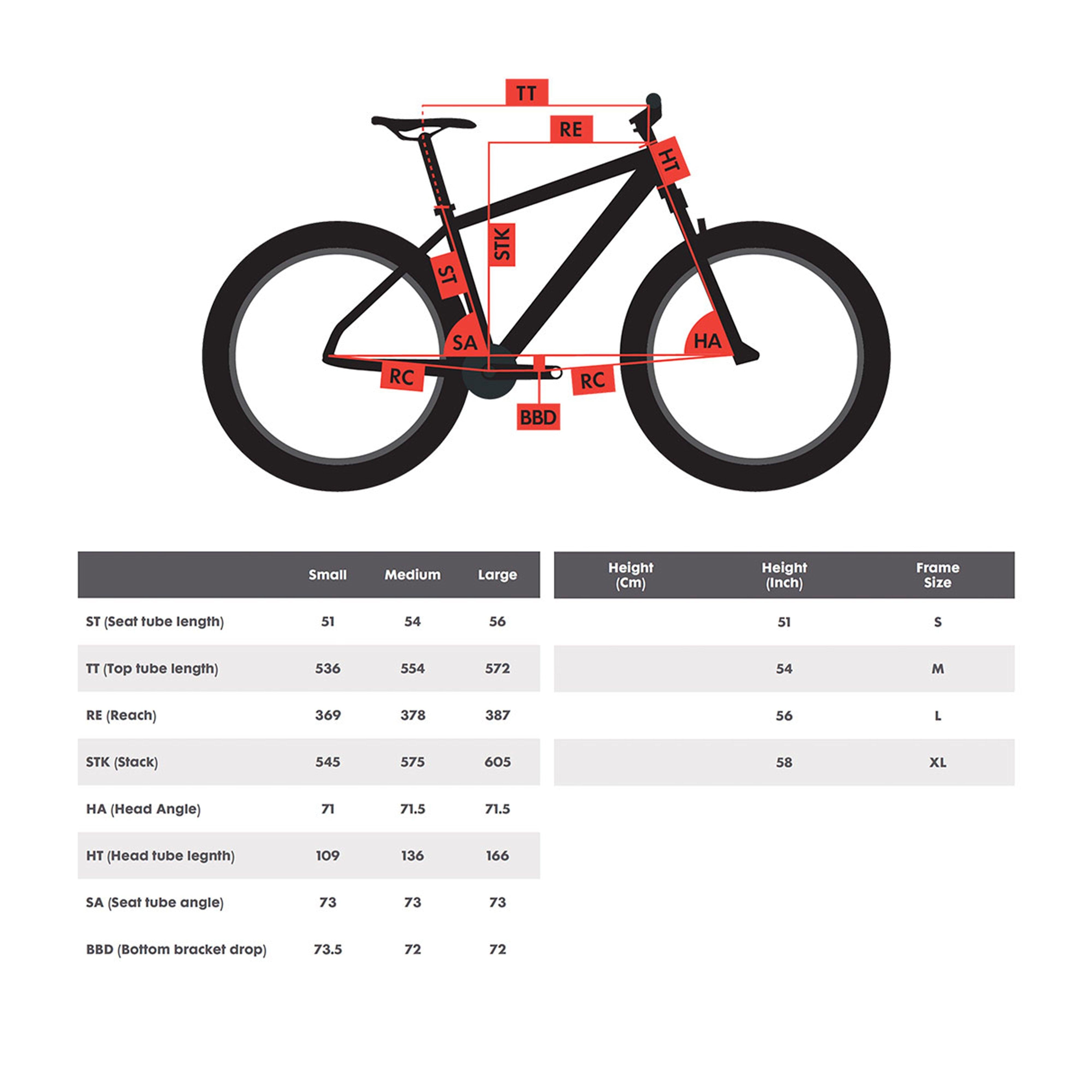 Blue Jamis Renegade S4 Road Bike – GO Outdoors