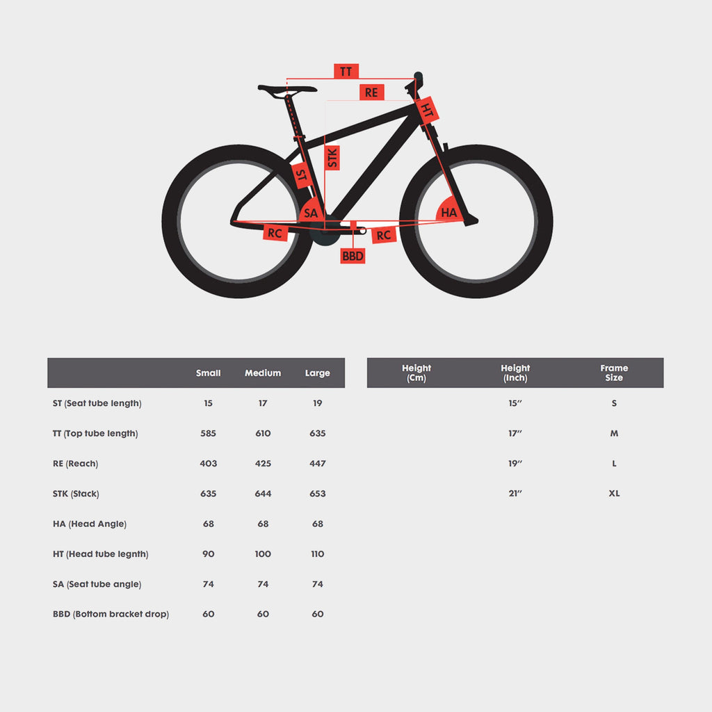 Highpoint A2 Hardtail Trail Bike