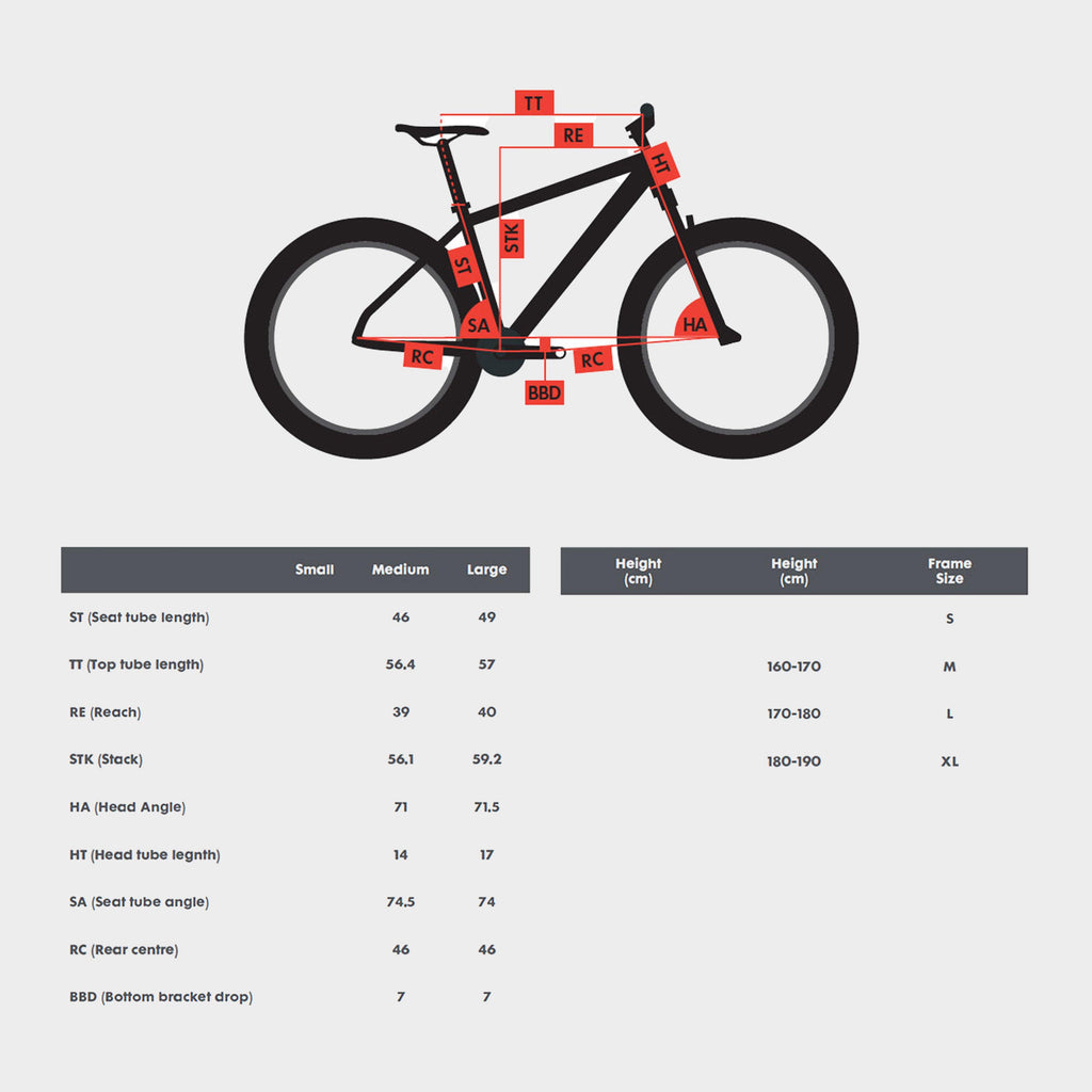 Path E5 Electric Bike