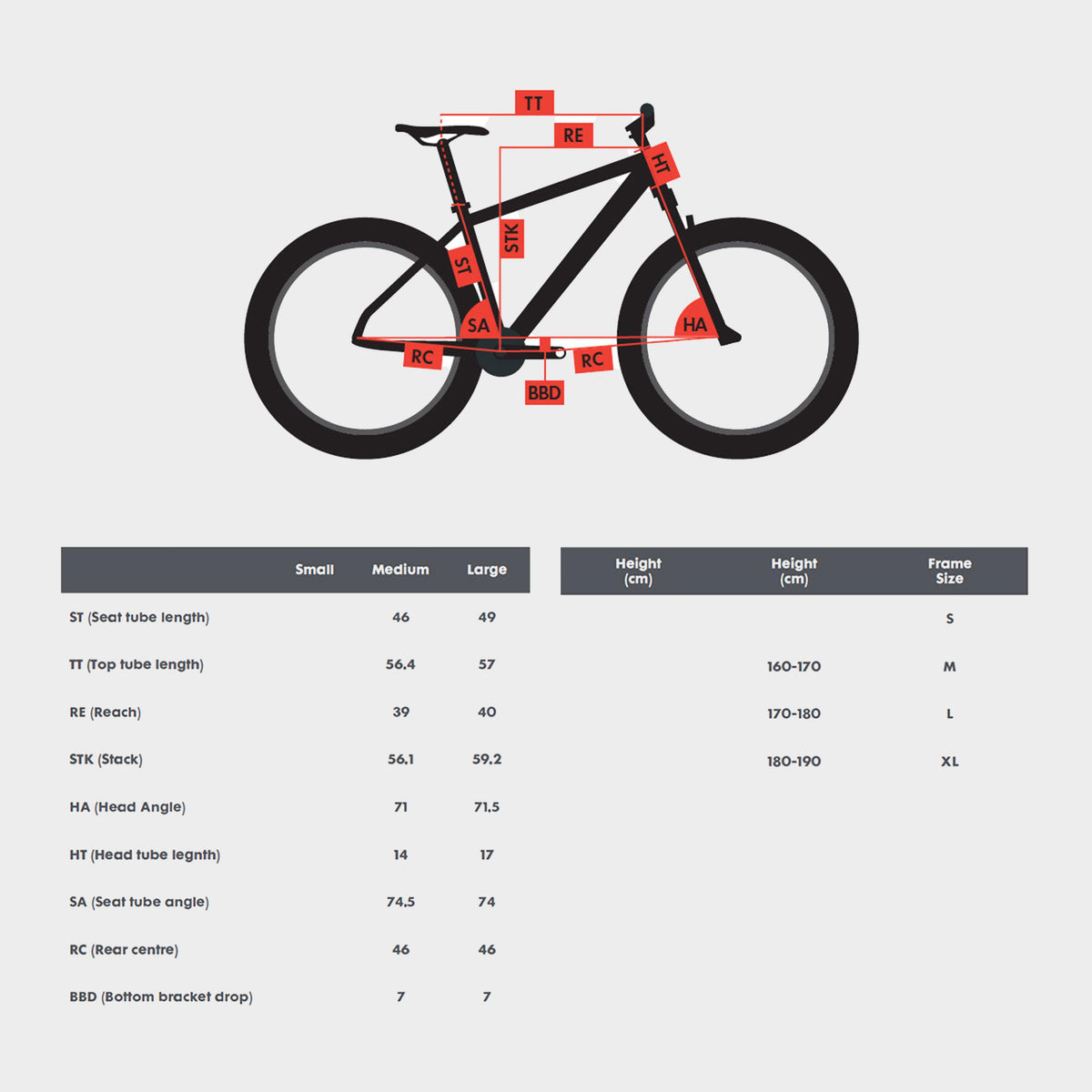 Path E5 Electric Bike