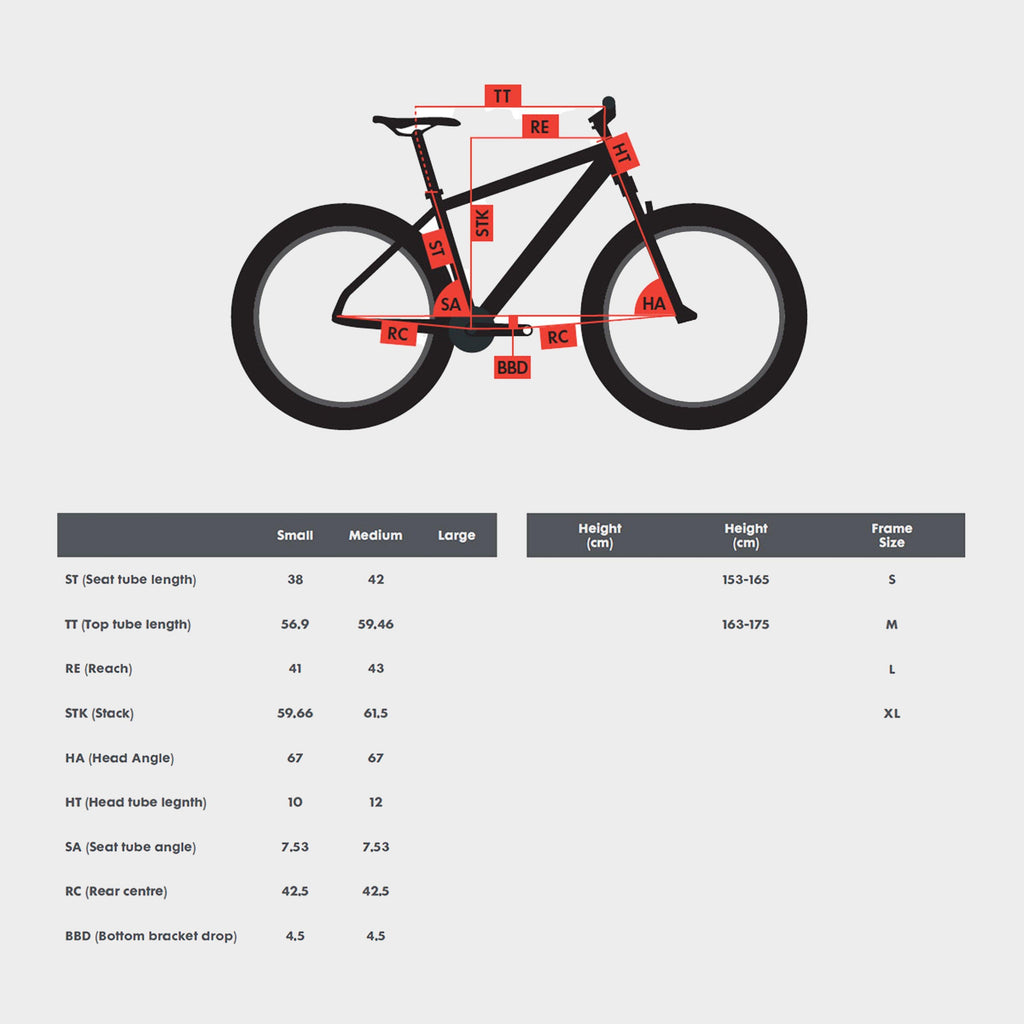 Syncline C2 29” Mountain Bike