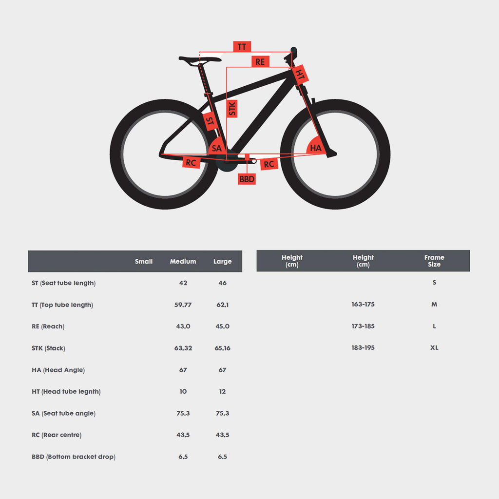 Syncline C3 29” Mountain Bike