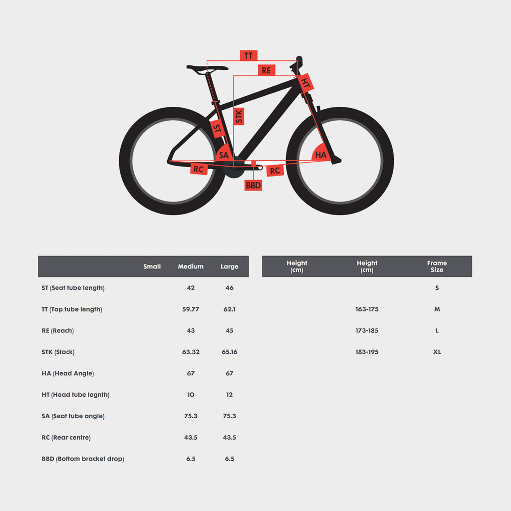 Syncline C2 29&rdquo; Mountain Bike