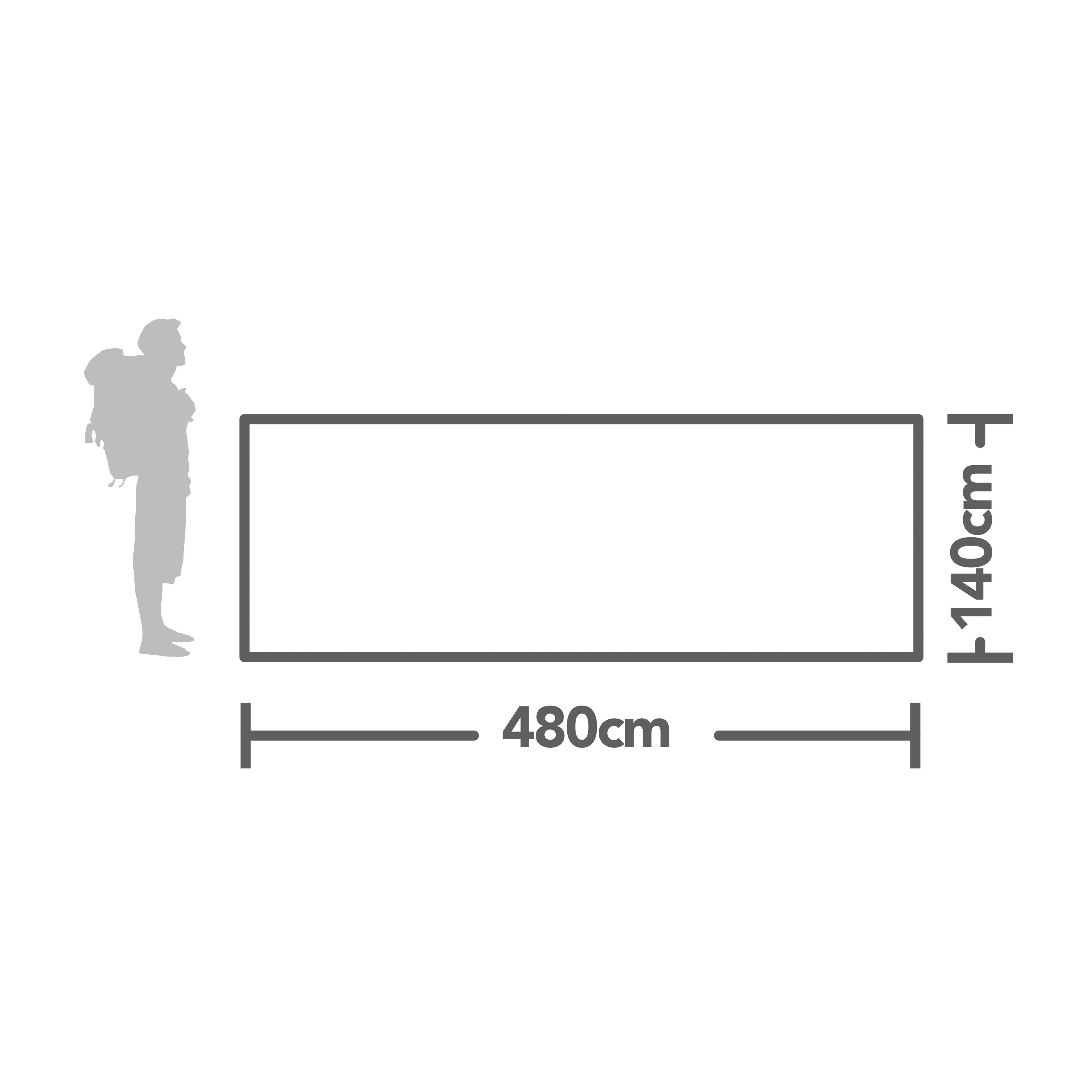 Genus Windbreak