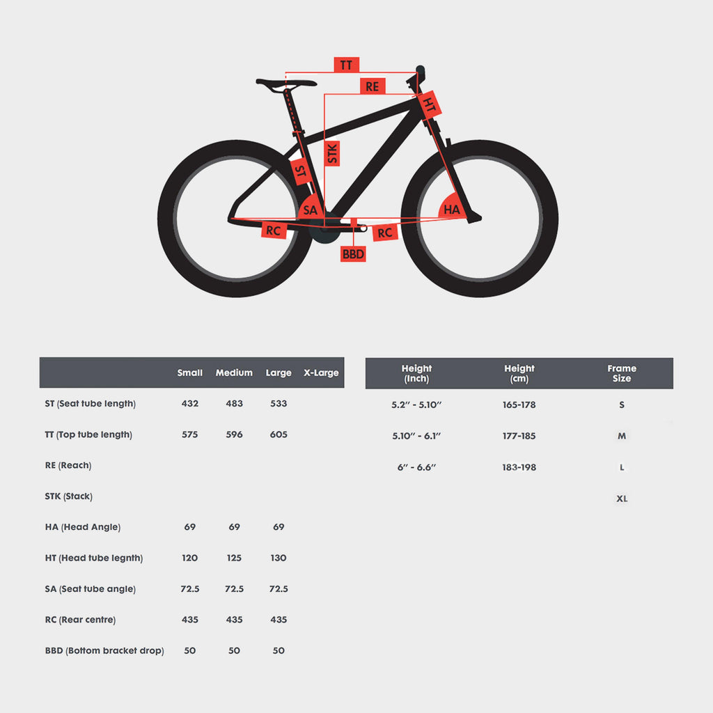 S2 Mountain Bike
