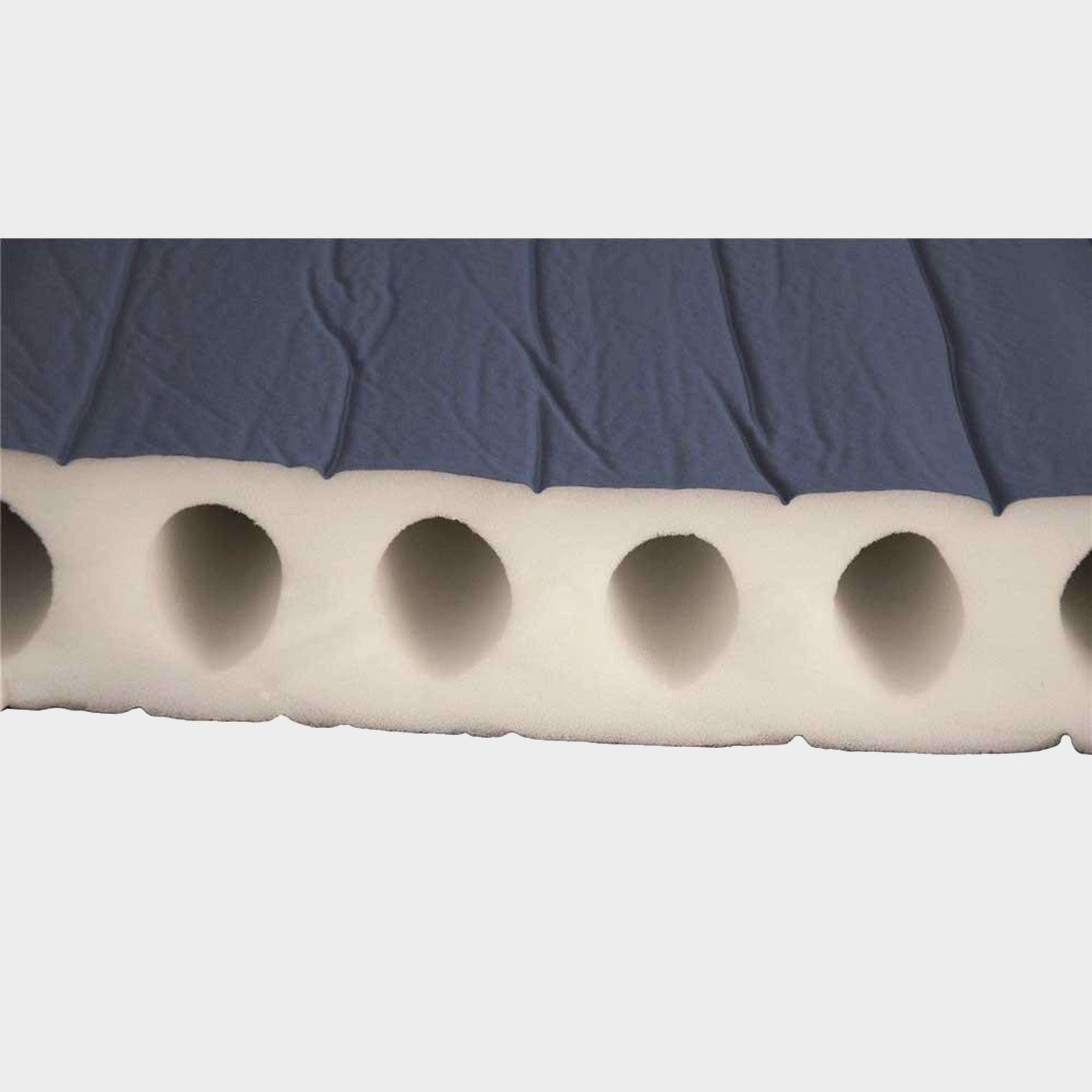 Dreamcatch Single Sleeping Mat (12cm)