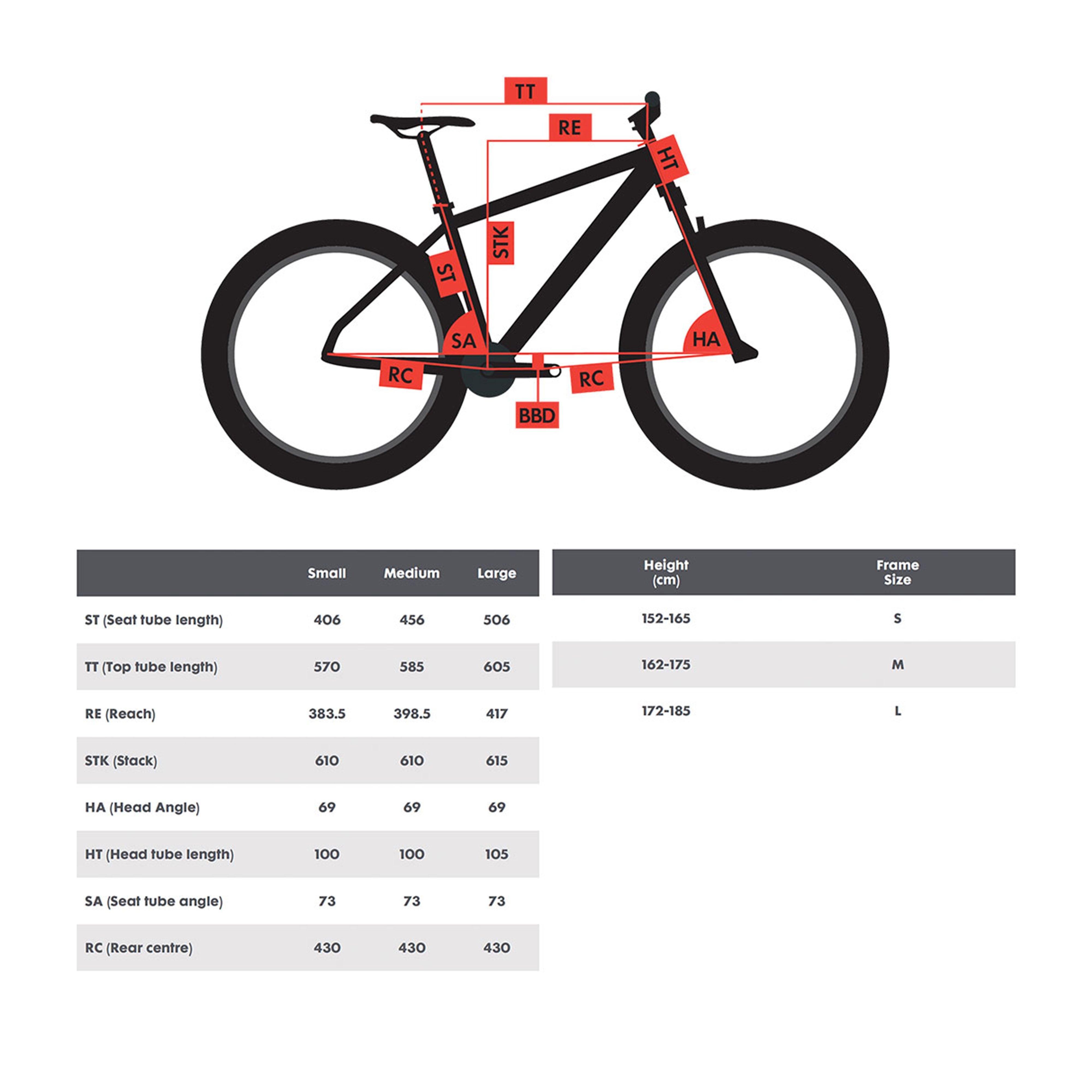 Premier 5 Mountain Bike