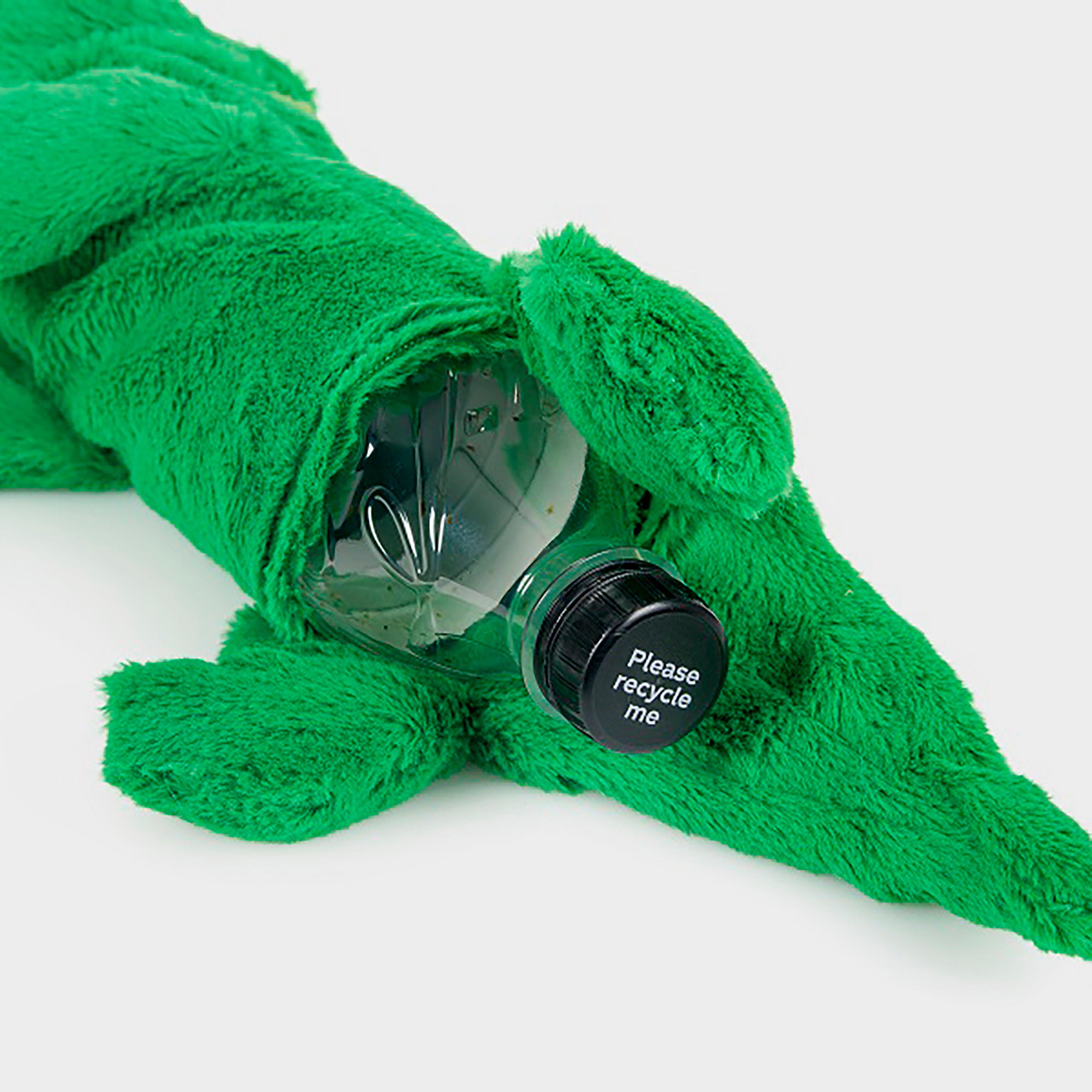 Planet Crocodile